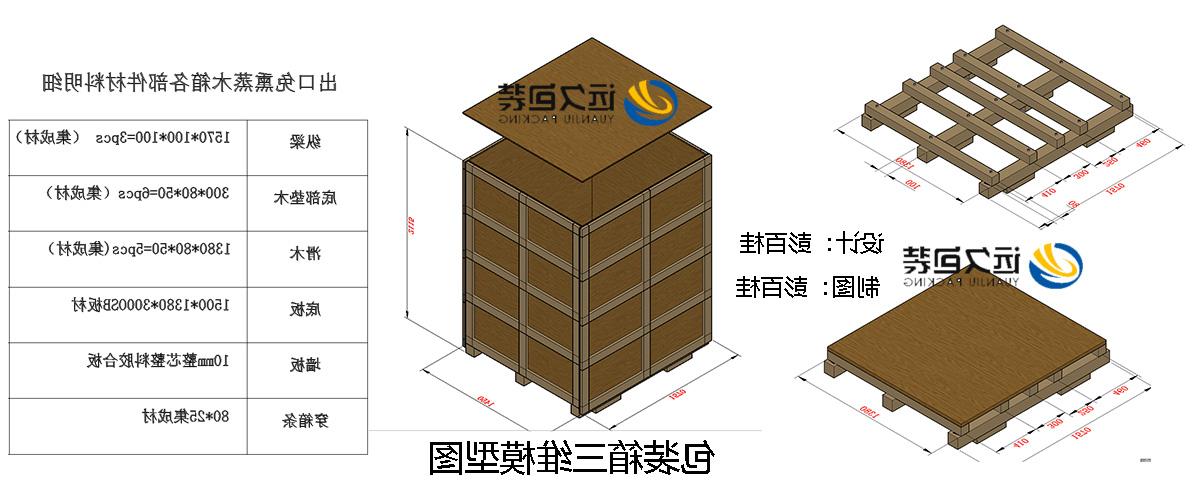 <a href='http://pghj.drordi.com'>买球平台</a>的设计需要考虑流通环境和经济性